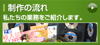 制作の流れ 私たちの業務をご紹介します。